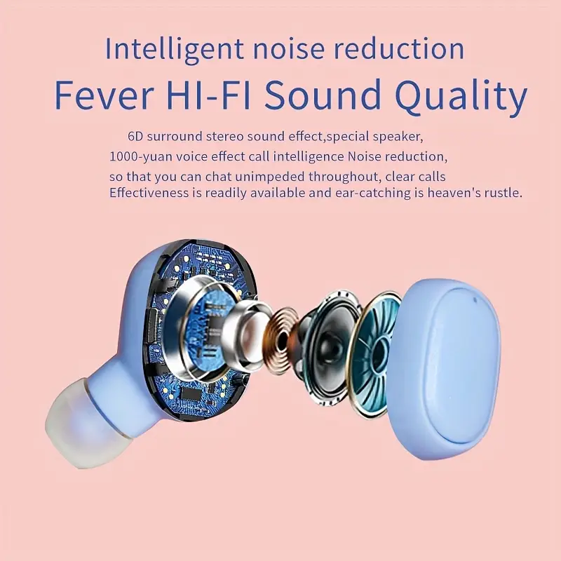 Giceck TWS Wireless Earbuds - Compact In-Ear Mini Headphones with Charging Case, Pink & Blue, Portable Design, Ideal for Sports & Gifts, USB-C, 150mAh Battery, Isolation Mode, Lightweight Plastic Design - Image 13